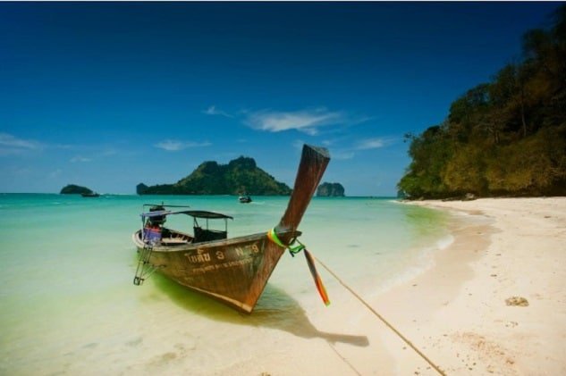 Discover Premium Comfort: Top-Rated Luxury Hotels in Ao Nang, Krabi